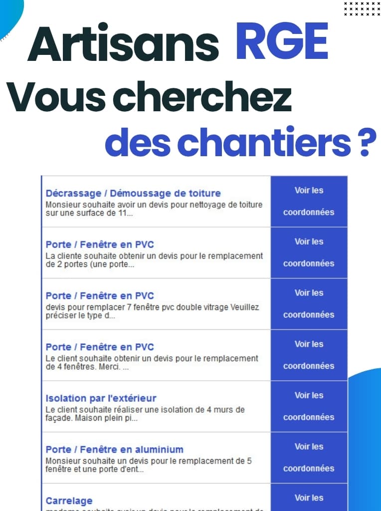 Nouvelle demande de devis travaux : Ravalement de façade